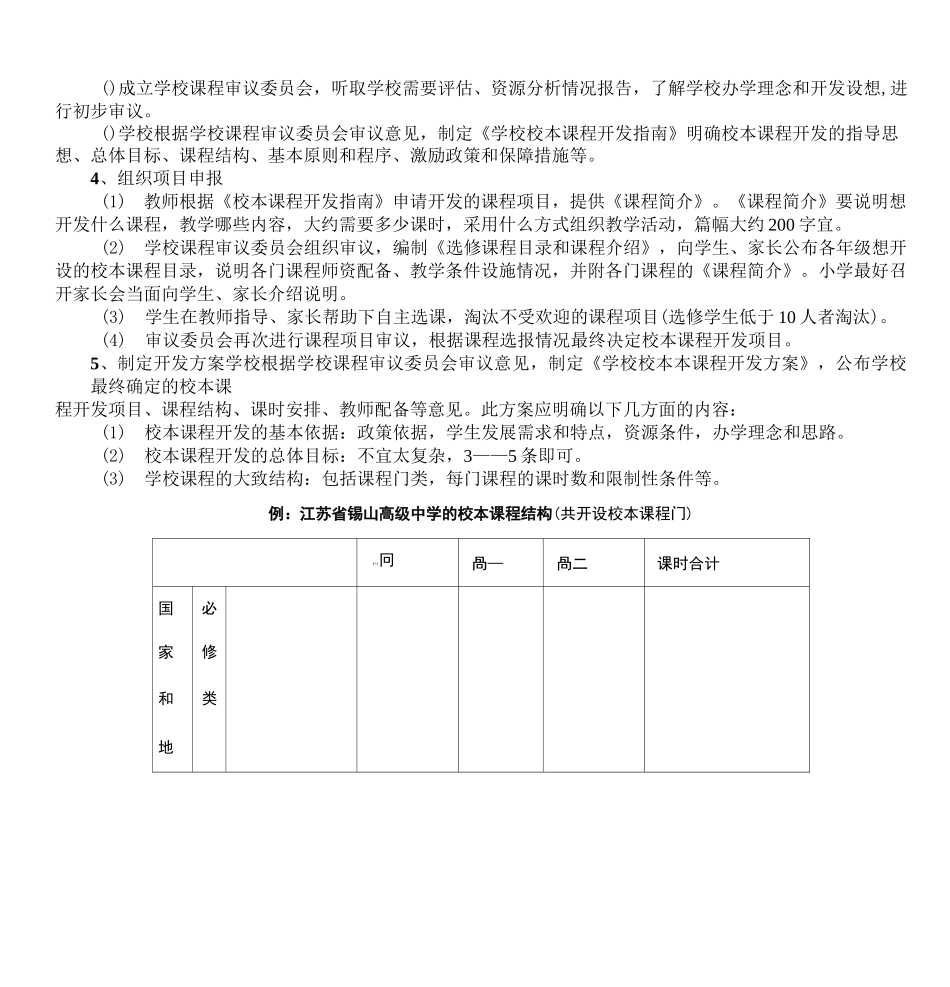 校本课程开发与校本教材编写的几个问剖析_第2页