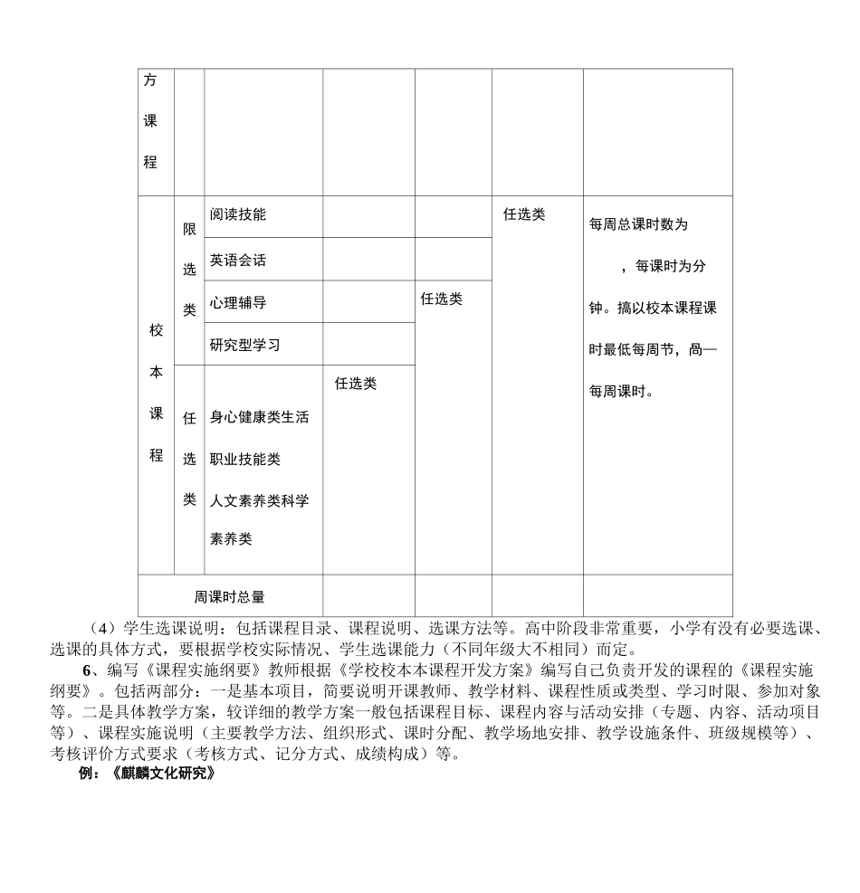 校本课程开发与校本教材编写的几个问剖析_第3页