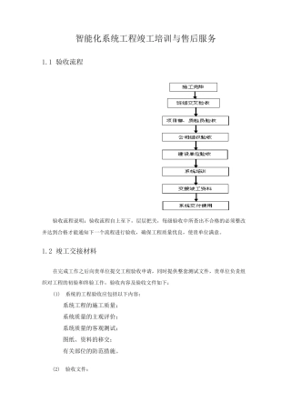 智能化系统工程竣工培训与售后服务