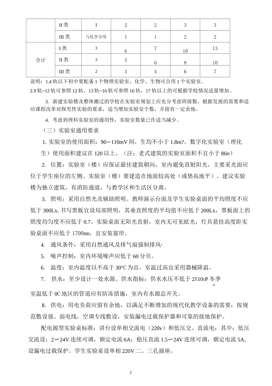 江苏省初级中学理科实验室装备标准_第2页