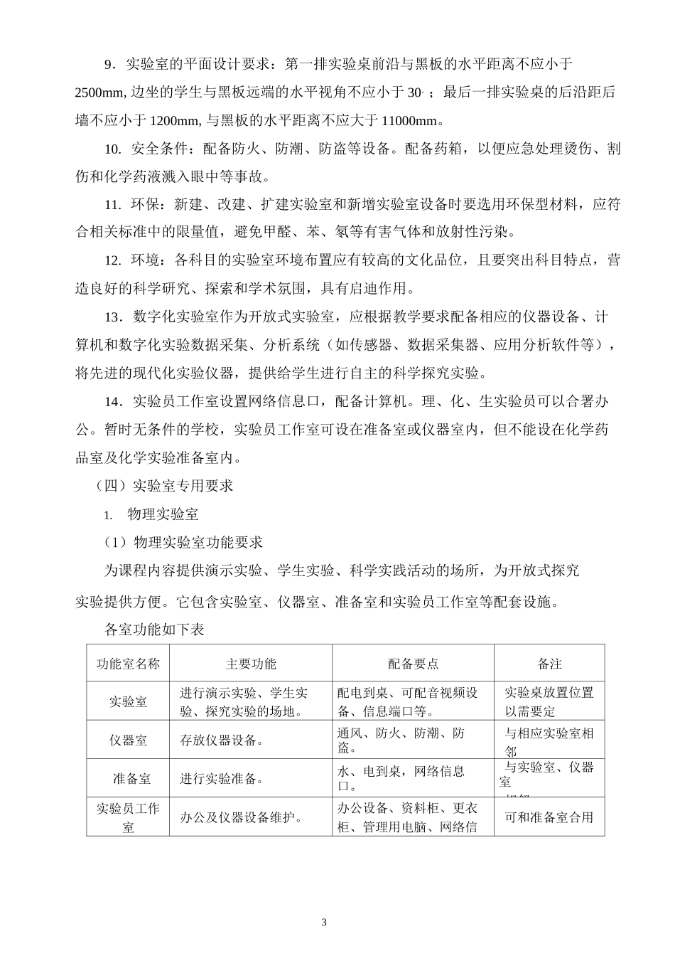 江苏省初级中学理科实验室装备标准_第3页
