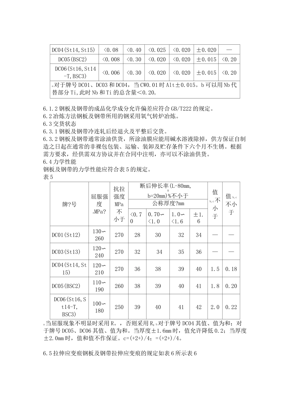 宝钢DC01标准_第3页