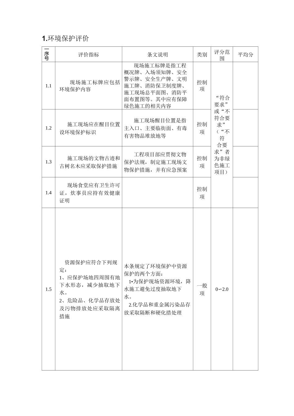 环境保护评价_第1页