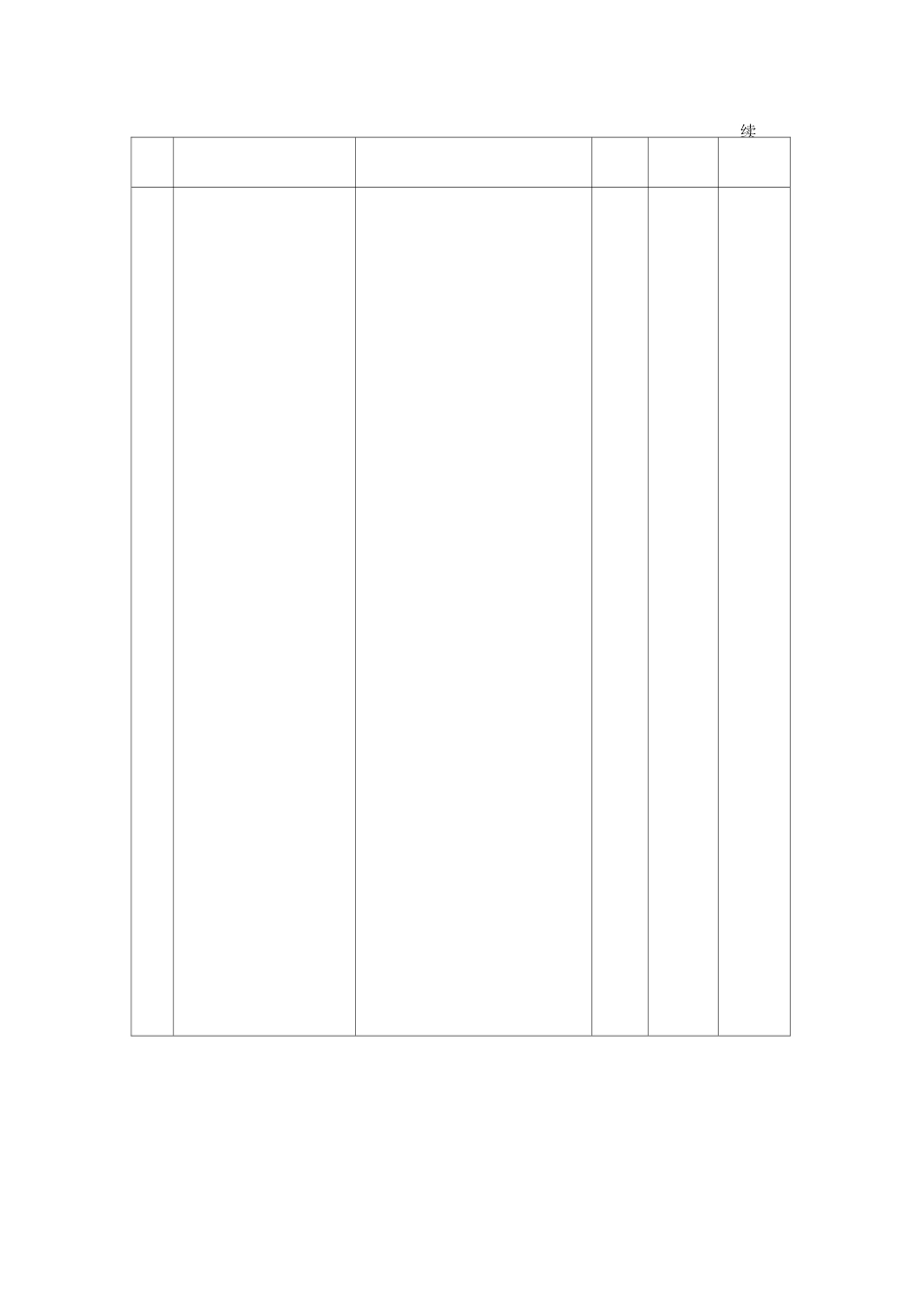 环境保护评价_第2页