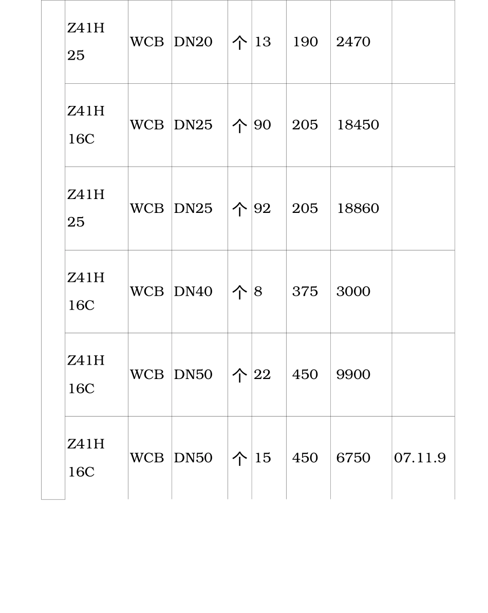阀门采购合同协议书_第3页