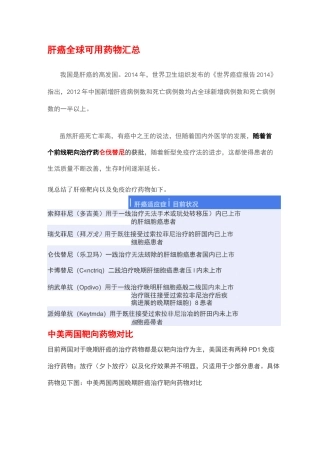 肝癌全球可用药物汇总