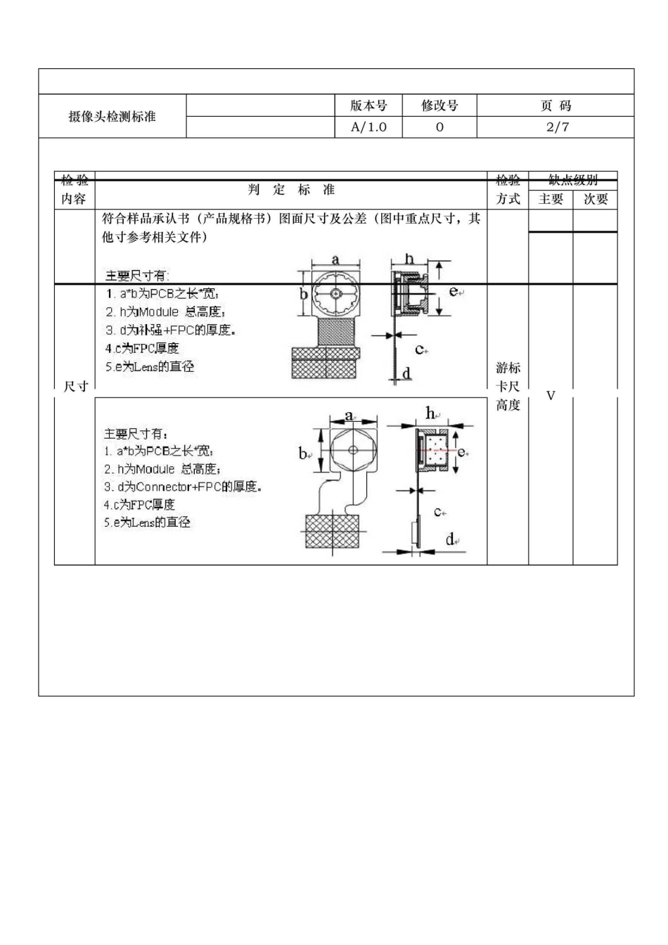摄像头品质检测规范标准_第3页