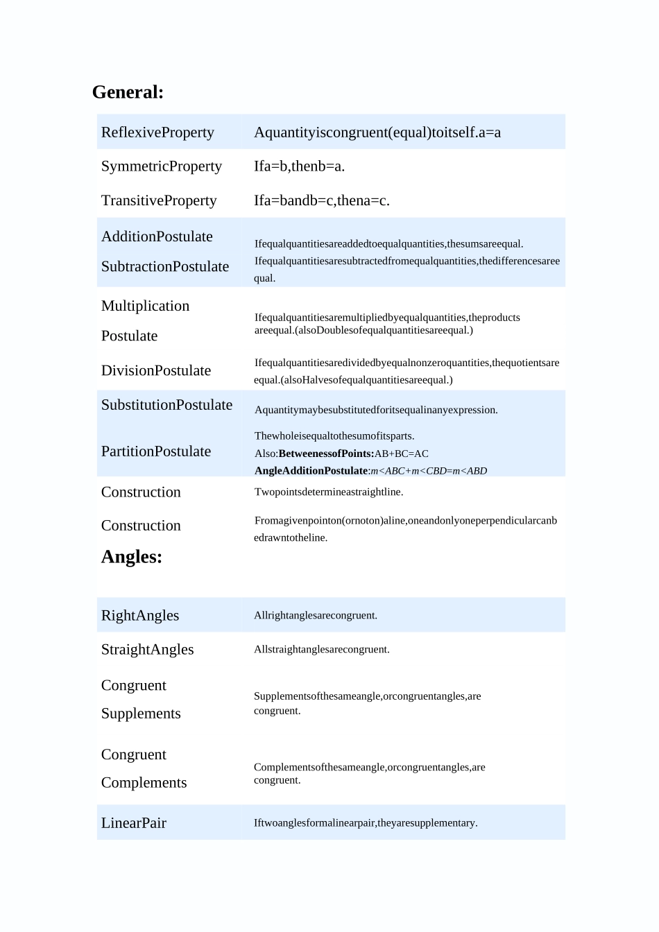 数学定理 英文版_第1页