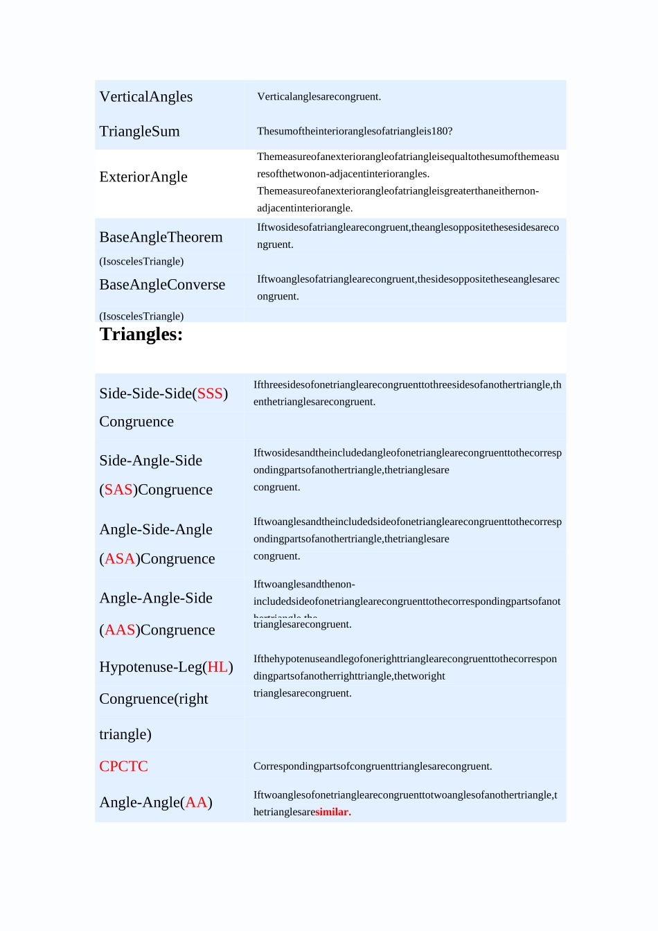 数学定理 英文版_第2页