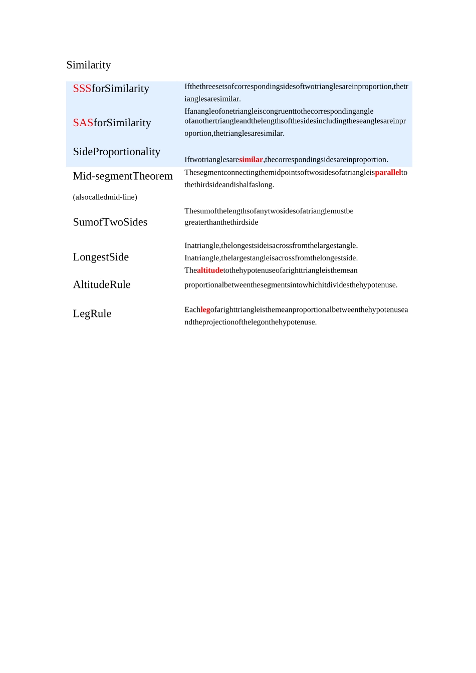 数学定理 英文版_第3页