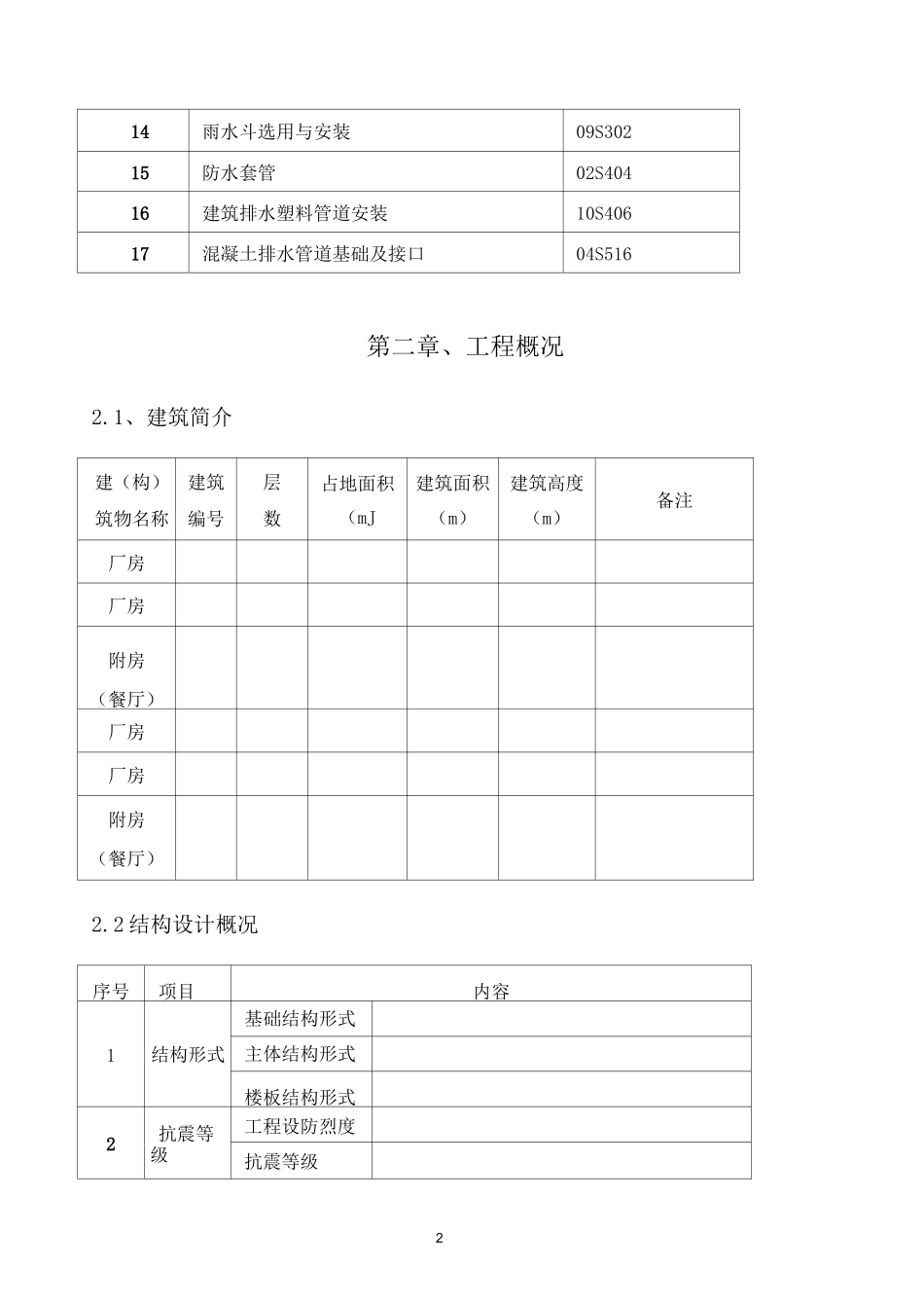 水暖电施工方案_第2页