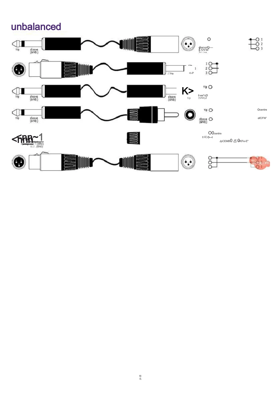 各种音频线的连接方法_第2页