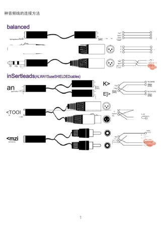 各种音频线的连接方法