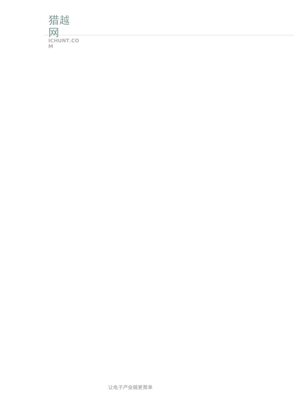 全球知名MLCC的供应商有哪些？_第3页