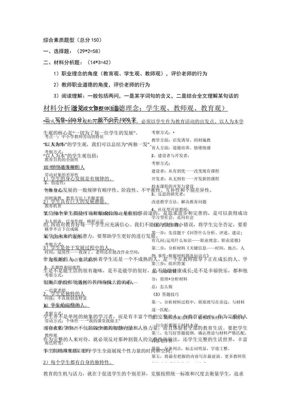 (吐血推荐)教师资格证综合素质总结_第1页