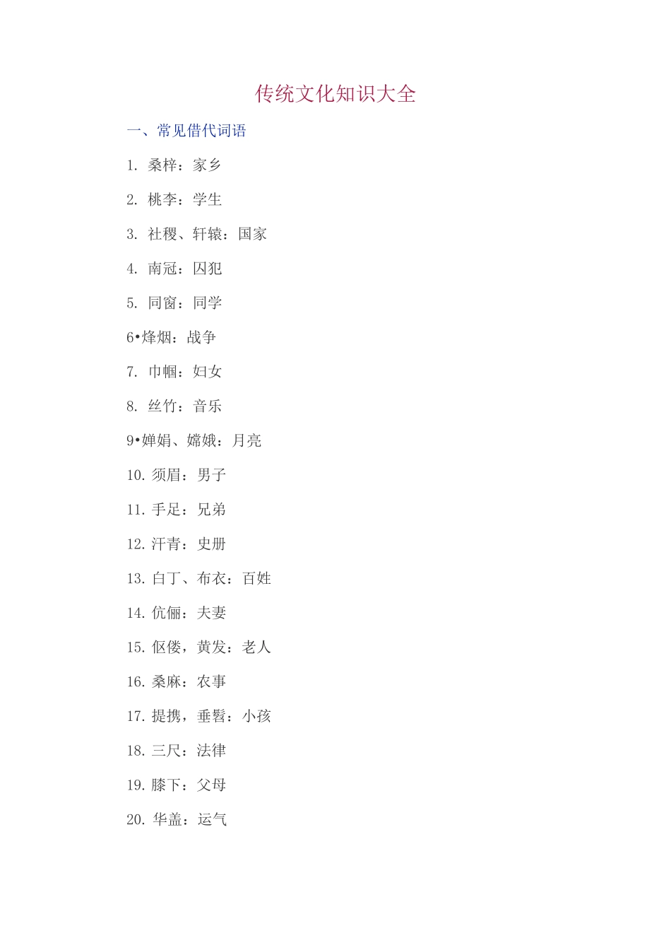 传统文化知识大全_第1页