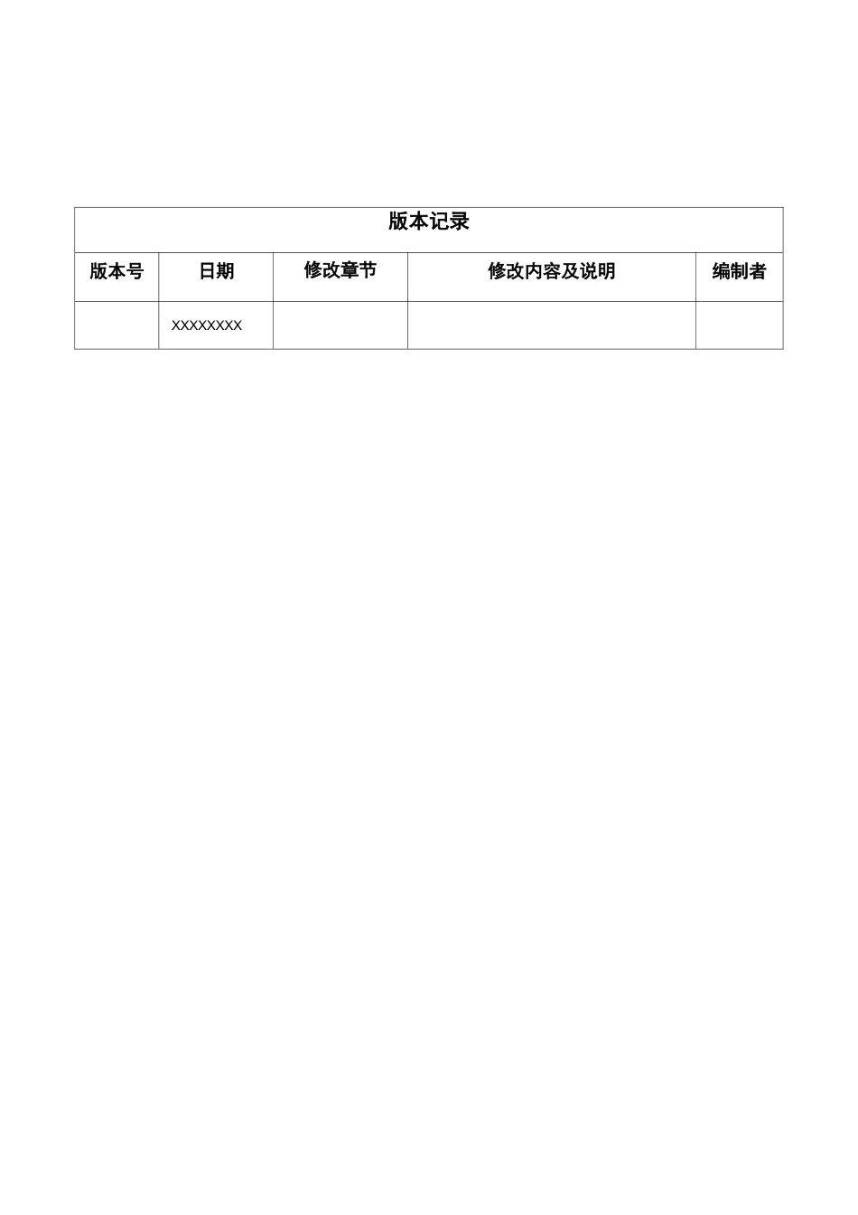 系统集成测试报告模板_第2页