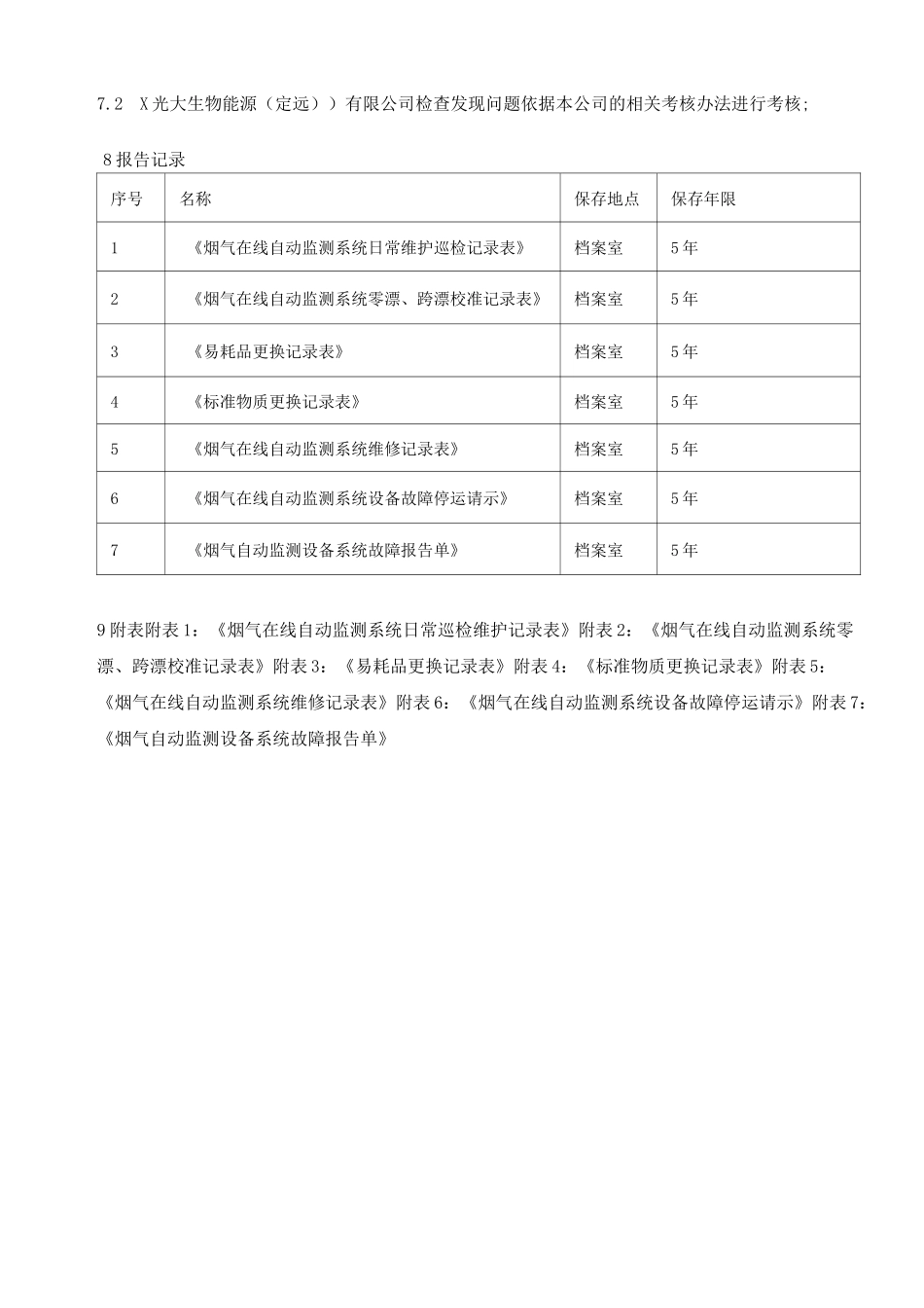 垃圾焚烧发电厂烟气污染源在线监测管理制度_第3页