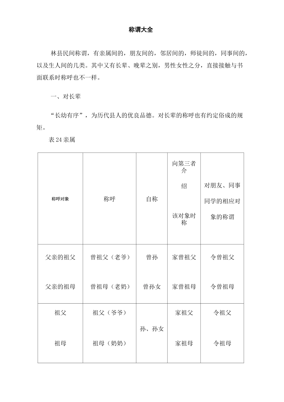 称谓称呼大全完整版_第2页