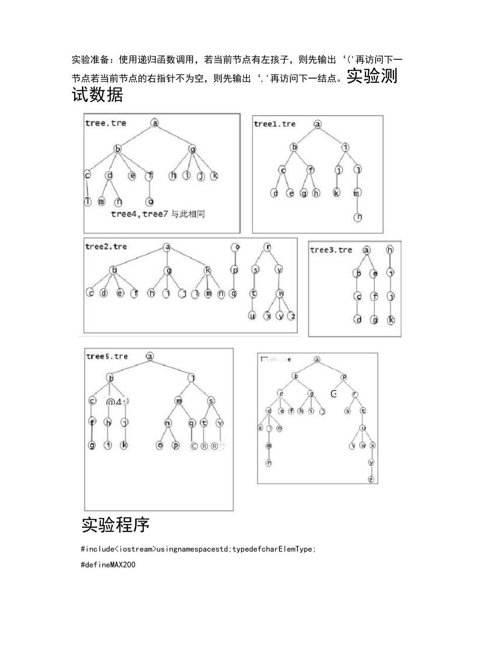 数据结构——树和森林实验报告_第3页