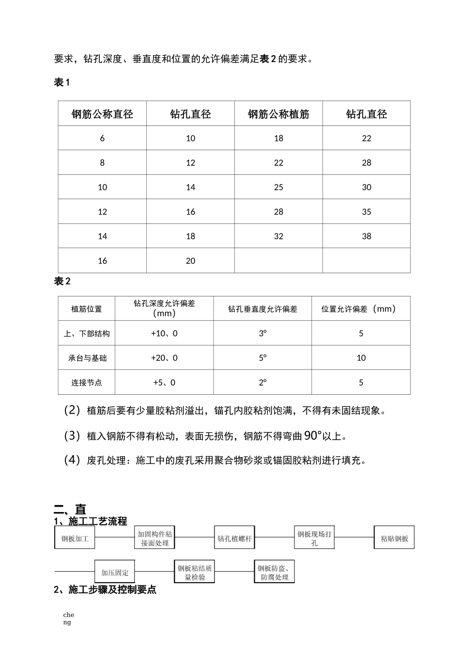 全套桥梁加固维修技术交底_第2页
