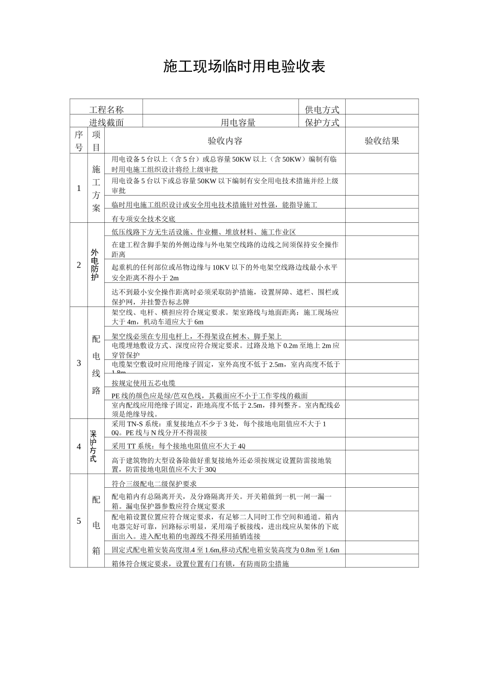 临时用电表格_第1页