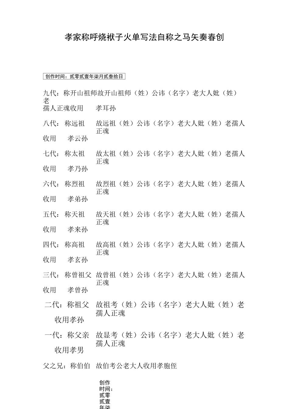中元节(七月半)最全写包称呼及相关要求_第1页