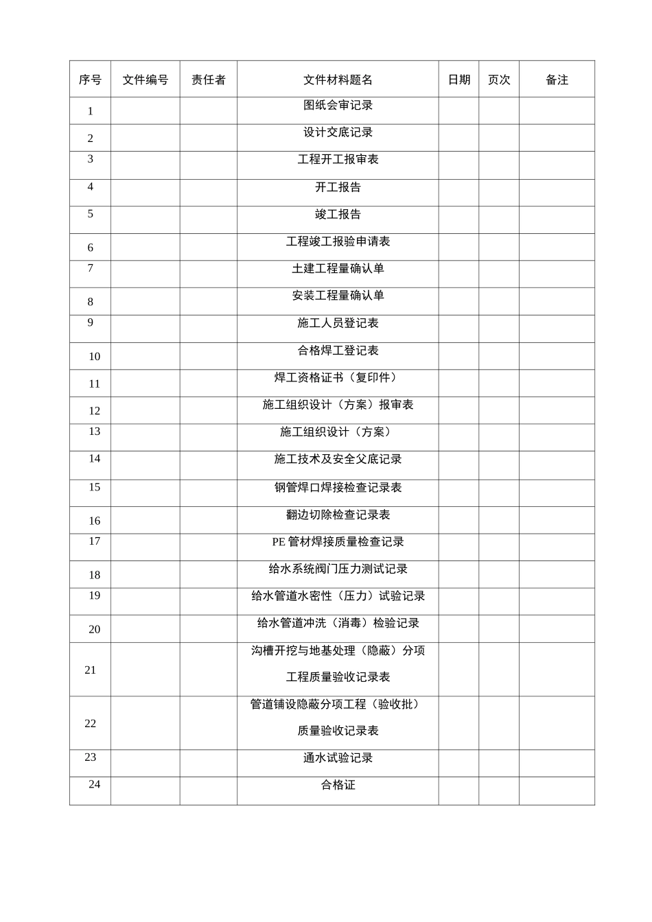 供水竣工资料模板_第2页