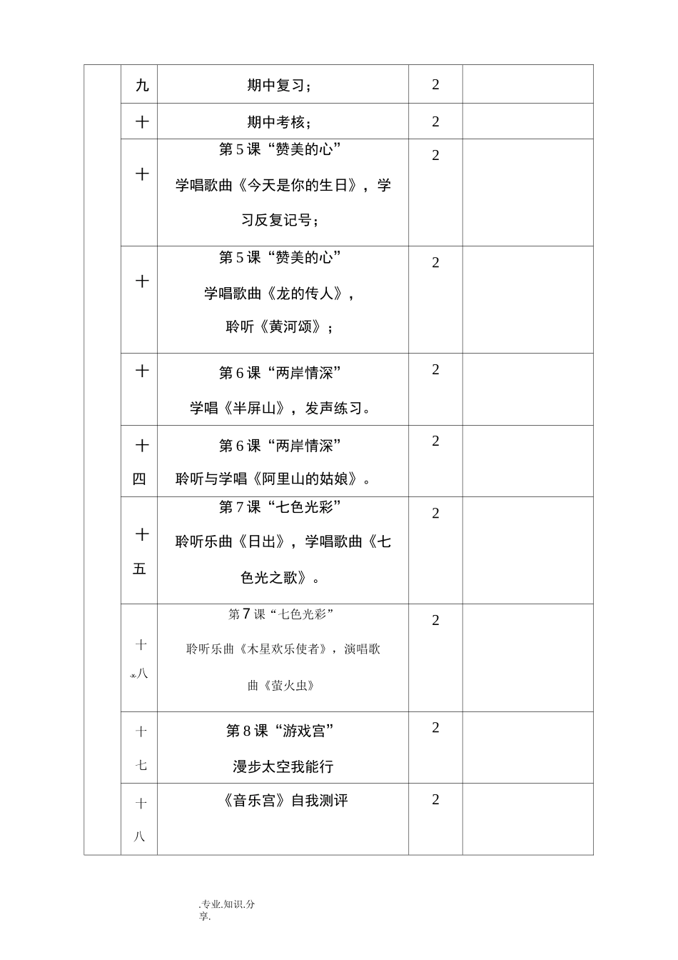 人民音乐出版社六年级(上册)音乐教学案_第2页
