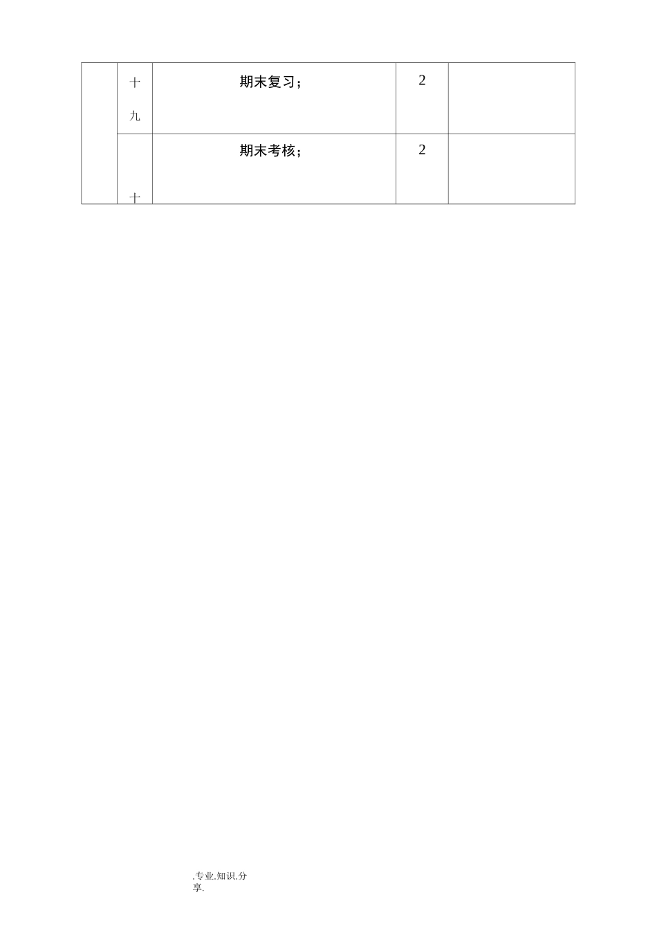 人民音乐出版社六年级(上册)音乐教学案_第3页