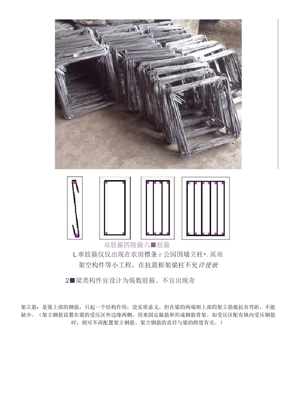 钢筋钢筋知识概述_第2页