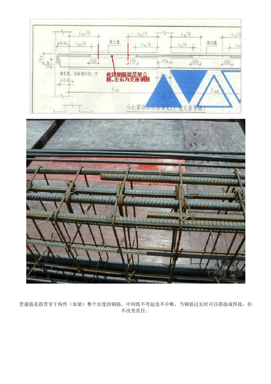 钢筋钢筋知识概述_第3页