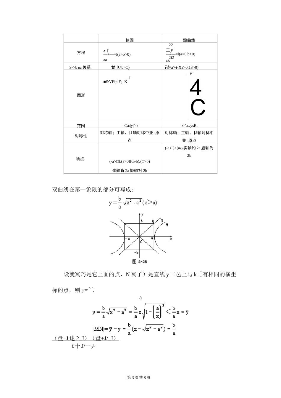 《双曲线的几何性质》教案(公开课)_第3页