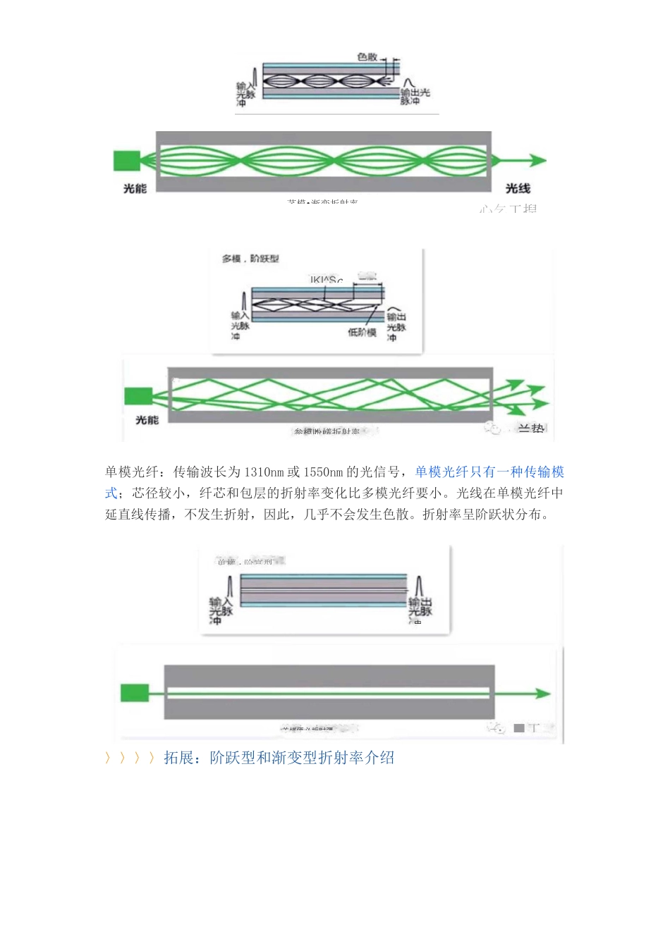 图文详解单模光纤和多模光纤的区别_第3页