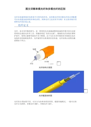 图文详解单模光纤和多模光纤的区别