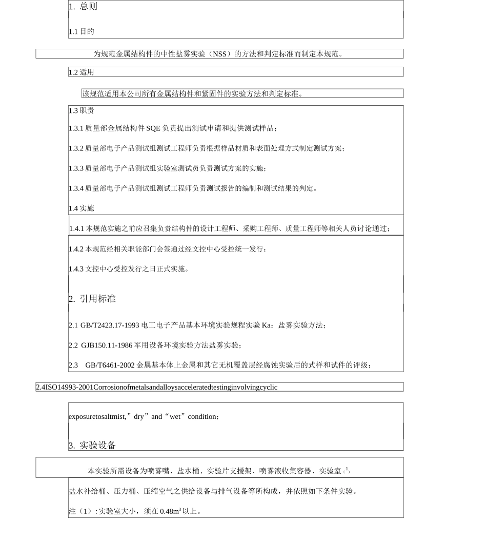盐雾试验方法与判定标准_第2页