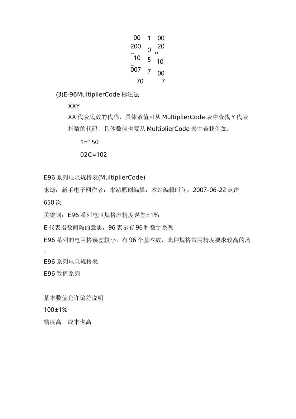贴片电阻阻值标注_第2页