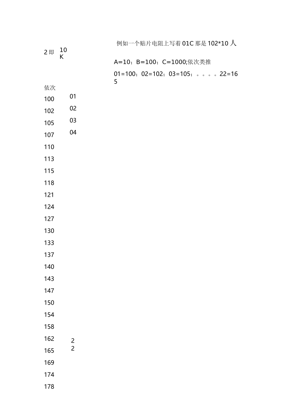 贴片电阻阻值标注_第3页