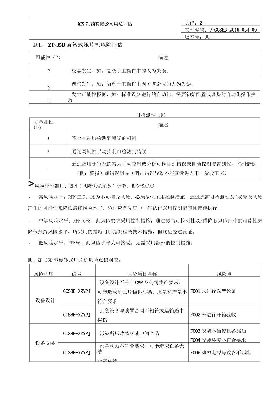旋转式压片机风险评估_第2页