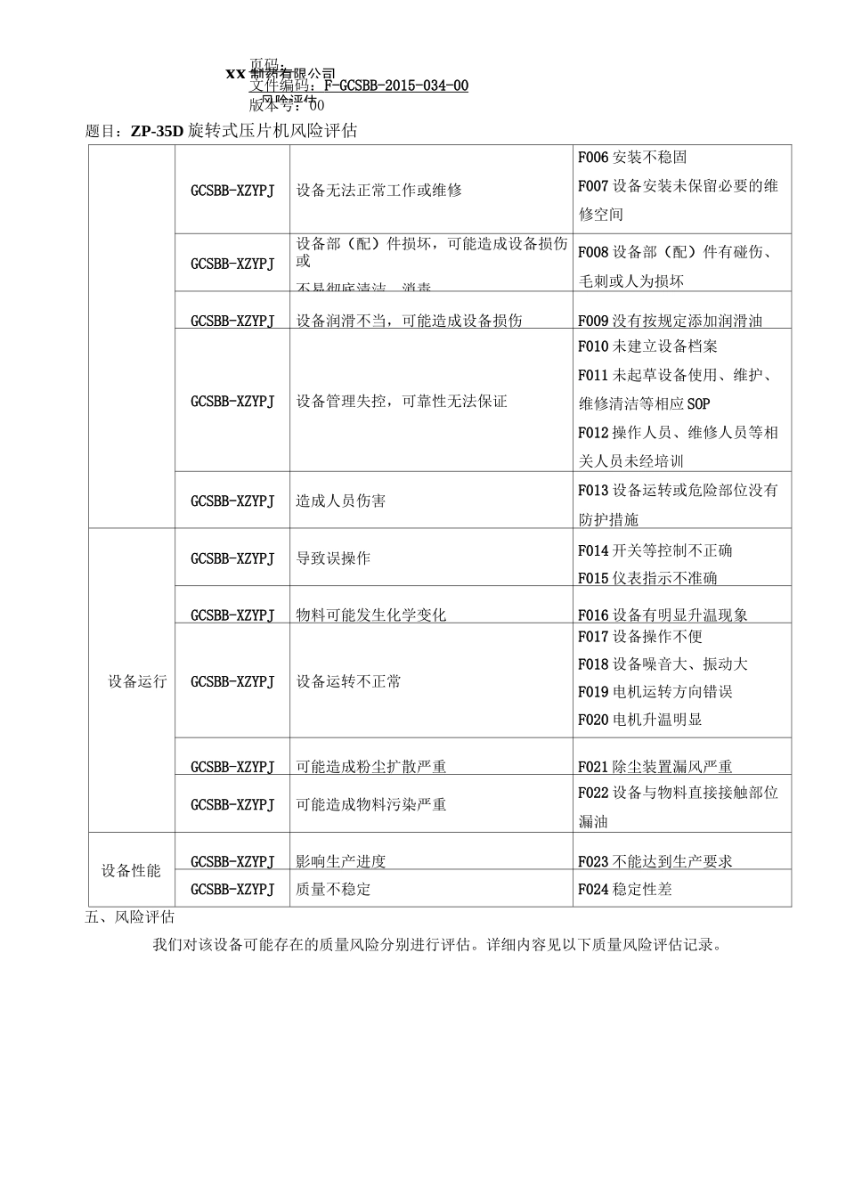 旋转式压片机风险评估_第3页