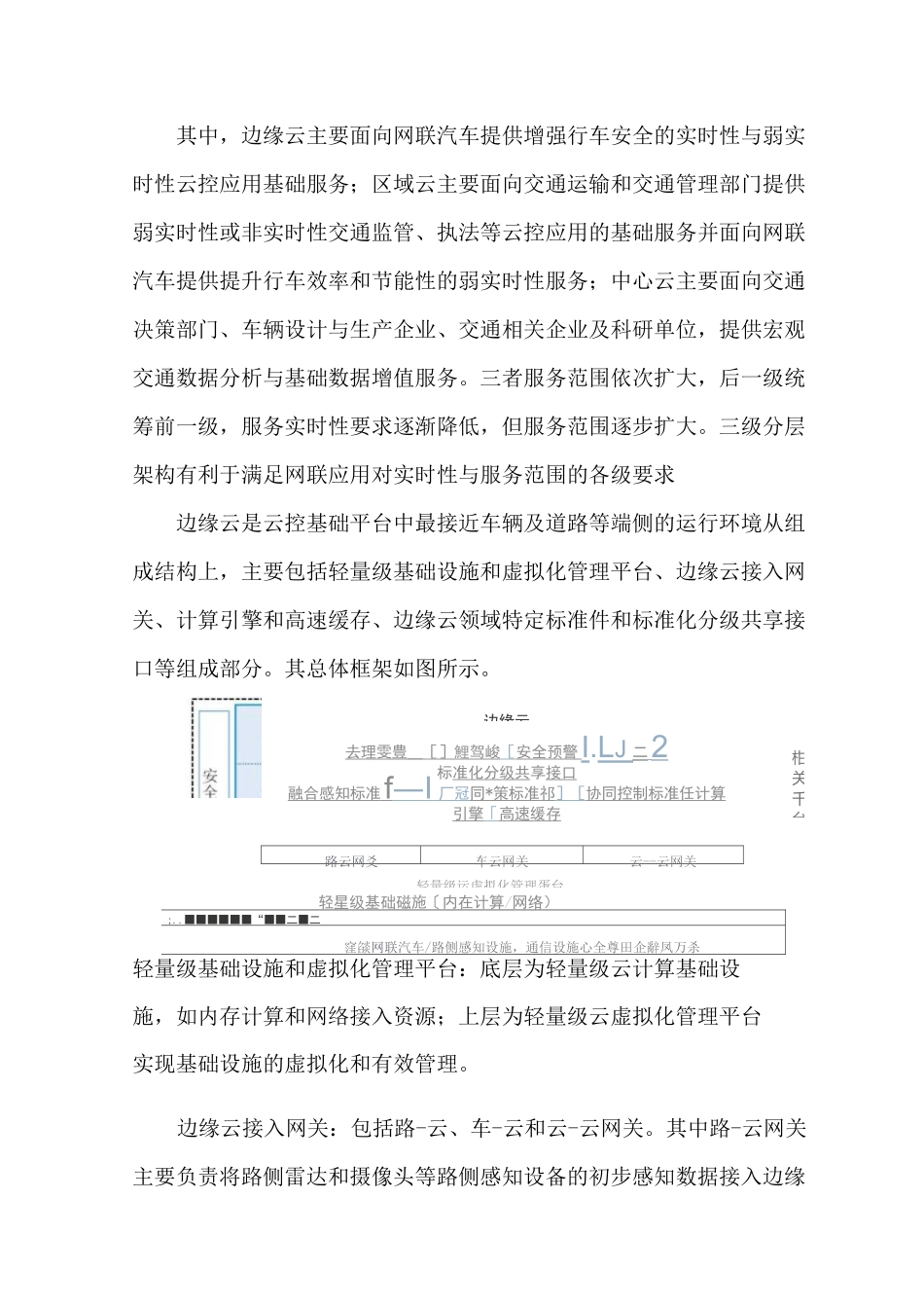 车路云一体化融合系统方案_第3页