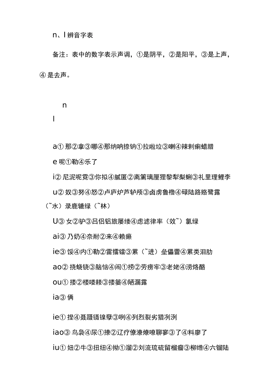 声母辨正：zhchsh-zcs _第3页