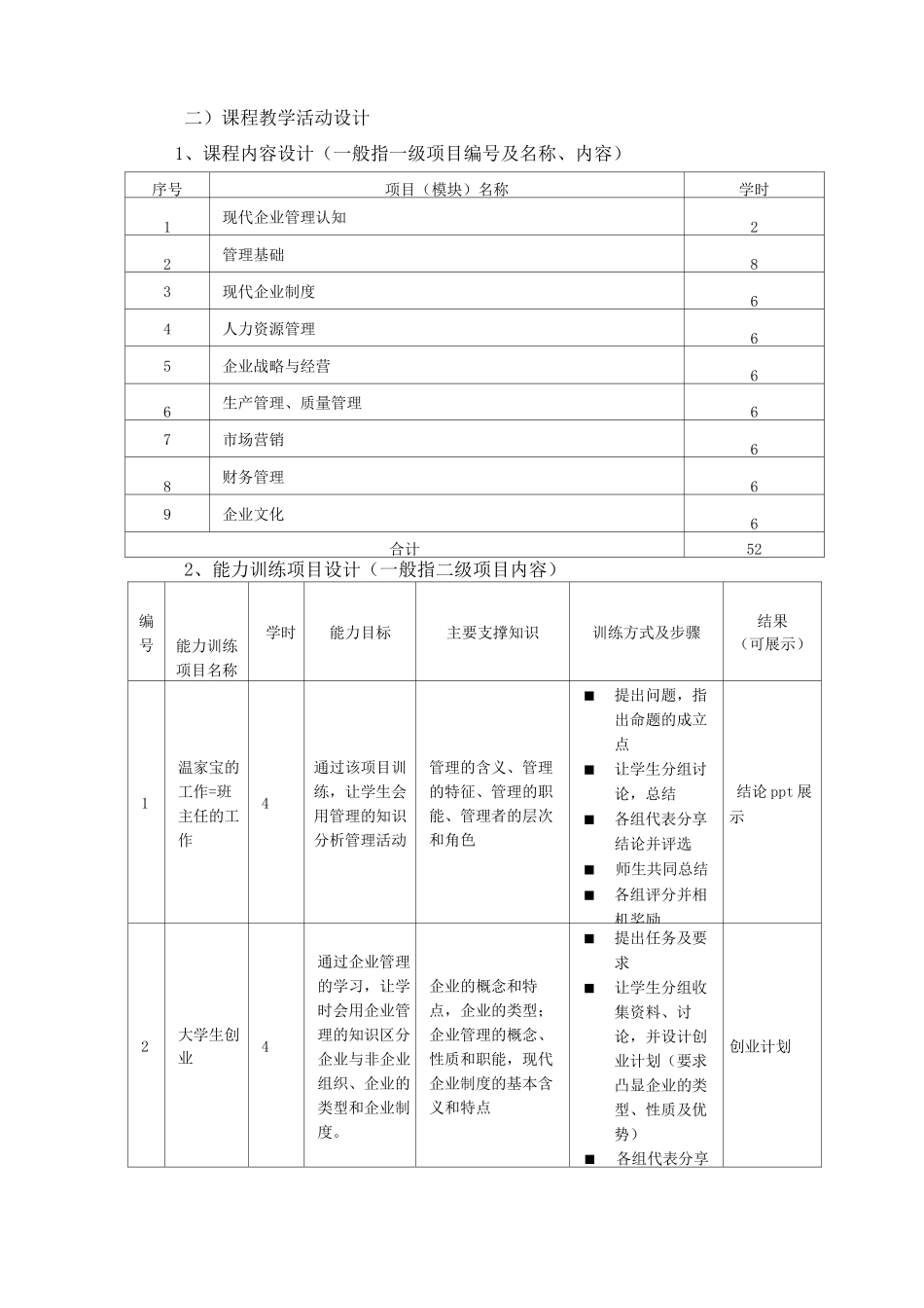 《现代企业管理》课程标准_第3页