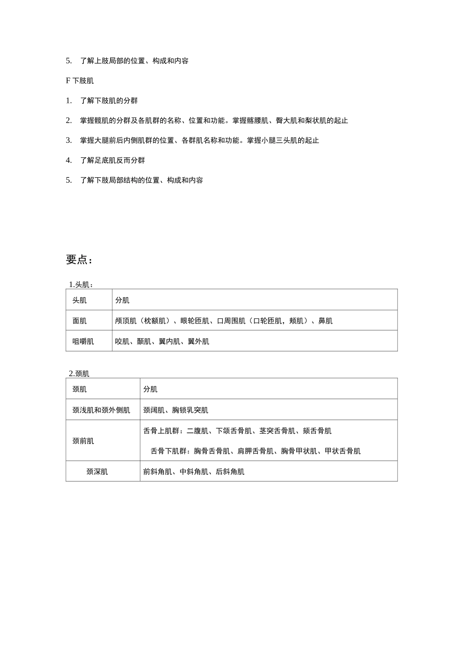 肌学知识点归纳_第2页