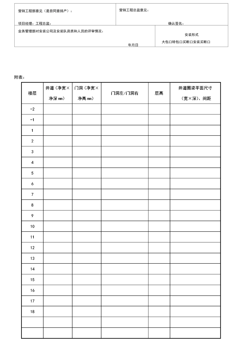 电梯井道勘察记录_第2页