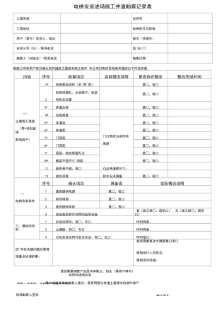 电梯井道勘察记录