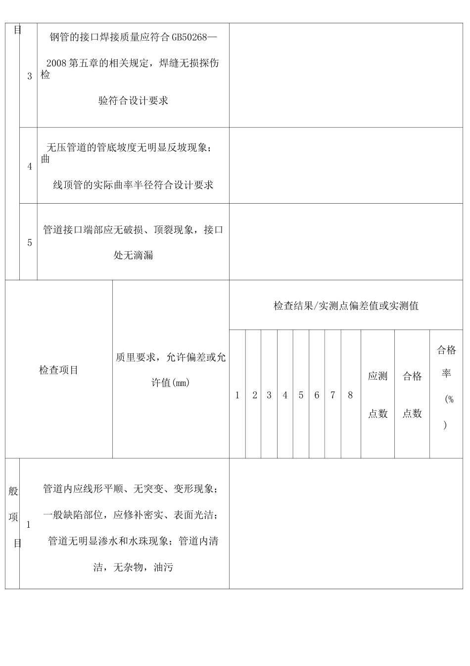 顶管工序资料_第2页