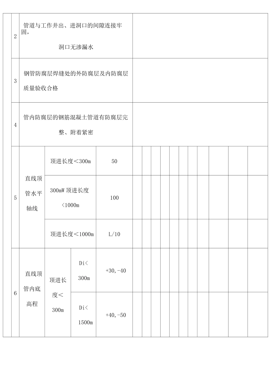 顶管工序资料_第3页