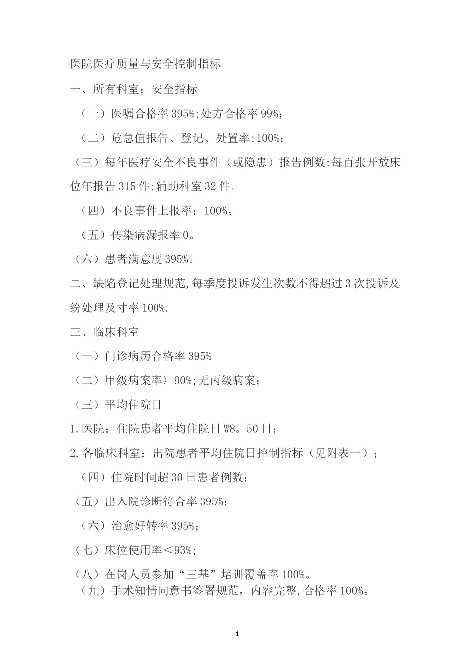 医院医疗质量与安全控制指标_第1页