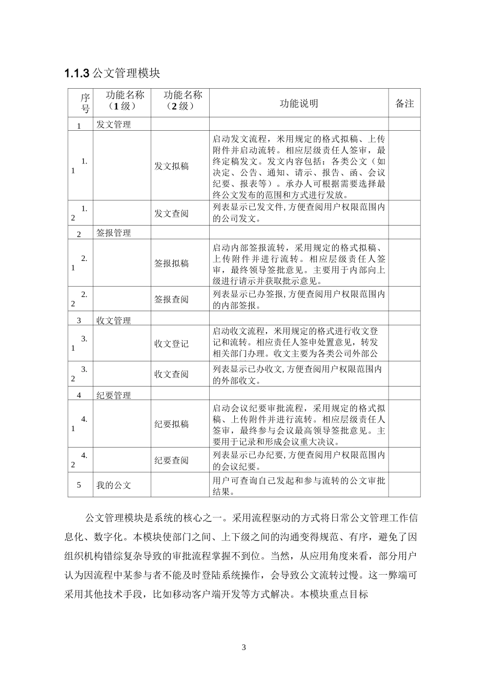 综合办公管理系统功能描述_第3页